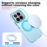 Imak Xiaomi 17T Deksel Candy Color MagSafe Blå