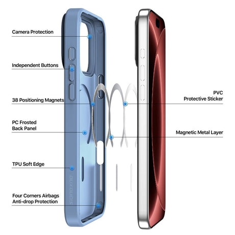 Dux Ducis iPhone 17 Pro Max/iPhone 18 Pro Max Deksel Yind Series MagSafe Blå