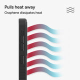 Zagg Samsung Galaxy S25 Deksel Denali Kickstand Svart
