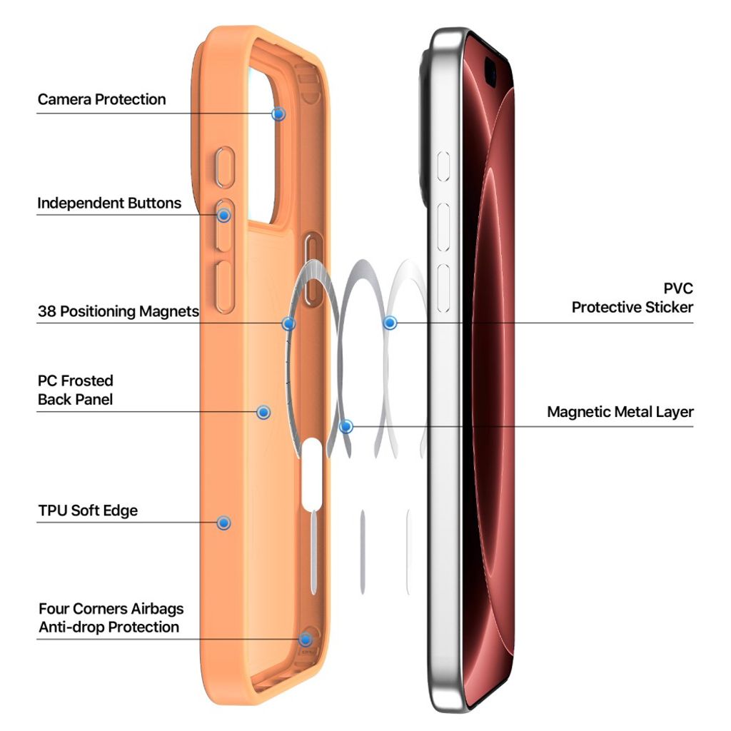 Dux Ducis iPhone 17 Pro Max/iPhone 18 Pro Max Deksel Yind Series MagSafe Oransje