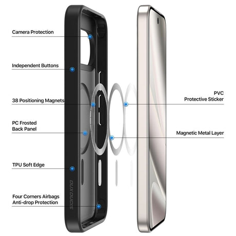 Dux Ducis Google Pixel 9 Pro XL/10 Pro XL/11 Pro XL Deksel Yind Series MagSafe Svart