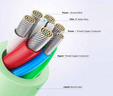 Fixed Kabel Liquid Silicone USB-C/USB-C 2m Hvit