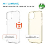 Fixed iPhone 14/iPhone 15 Deksel ReStory Transparent