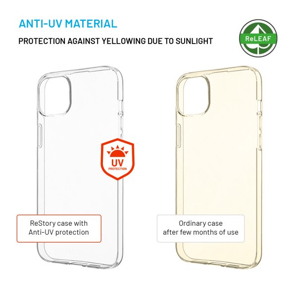 Fixed iPhone 14 Plus/iPhone 15 Plus Deksel ReStory Transparent