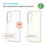 Fixed Samsung Galaxy A55 Deksel ReStory Transparent