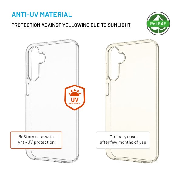 Fixed Samsung Galaxy A15 Deksel ReStory Transparent