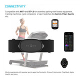 Fixed Pulse Dual Chest Strap Monitor