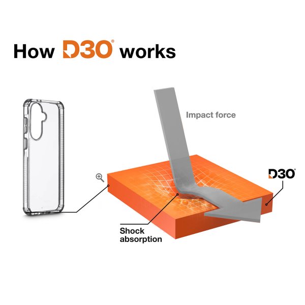Hama Samsung Galaxy A37 Deksel Extreme Protect Transparent