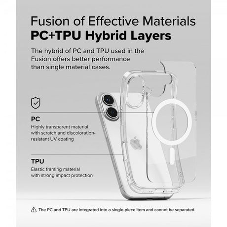 Ringke iPhone 16 Deksel Fusion Magnetic Transparent