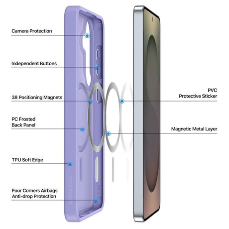 Dux Ducis Samsung Galaxy S26 Deksel Yind Series MagSafe Lilla