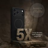 dbramante1928 iPhone 17 Pro Max/iPhone 18 Pro Max Deksel Roskilde MagSafe Kick ICON Midnight