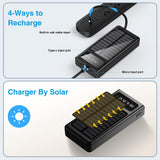 SiGN Powerbank med solceller & inbyggda kablar 20 000 mAh