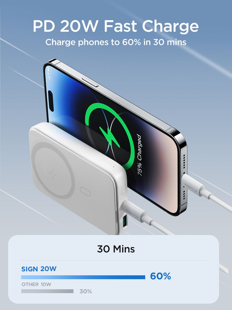 SiGN MagSafe-powerbank 10 000 mAh 20W Hvit