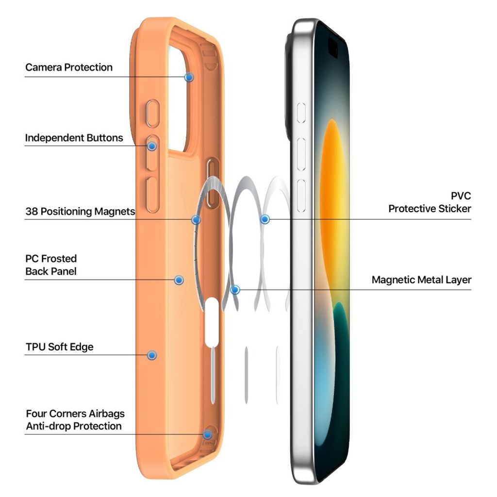 Dux Ducis iPhone 17 Pro Max Deksel Yind Series MagSafe Oransje