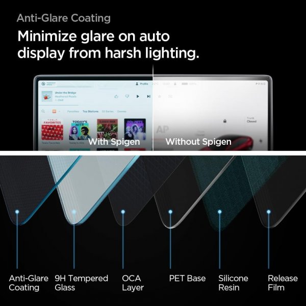 Spigen Skjermbeskytter GLAS.tR EZ FIT Anti-Glare Tesla Model 3 (2024)