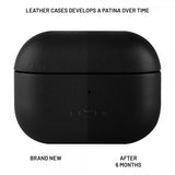 Fixed AirPods 3 Deksel PodsLeather MagSafe Svart