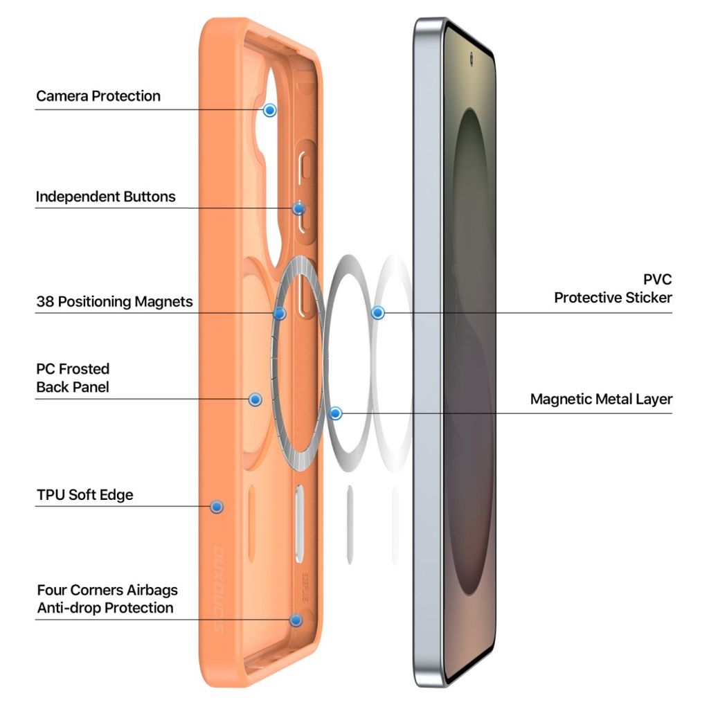 Dux Ducis Samsung Galaxy S26 Plus Deksel Yind Series MagSafe Oransje