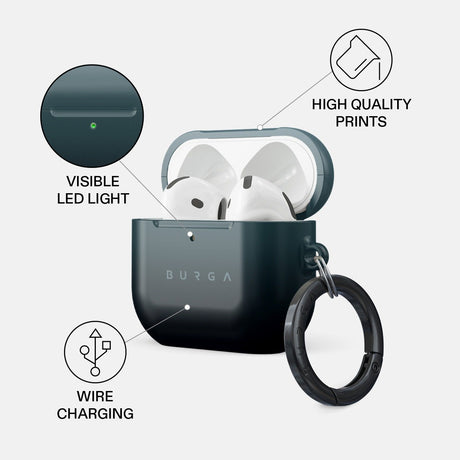 Burga AirPods 4 Deksel Design Black Hole