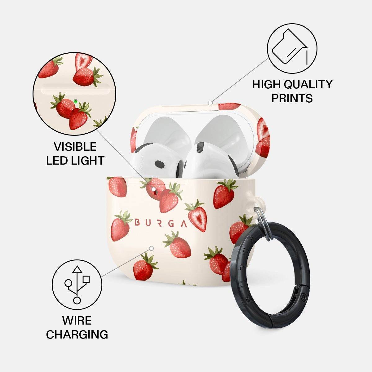 Burga AirPods 4 Deksel Design Freshly Picked