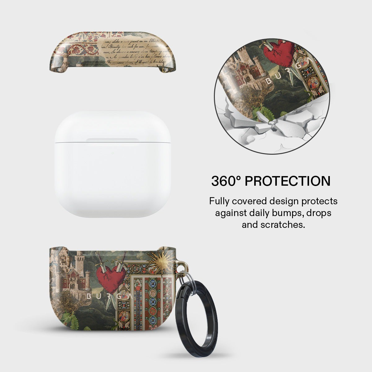 Burga AirPods 4 Deksel Design Oath
