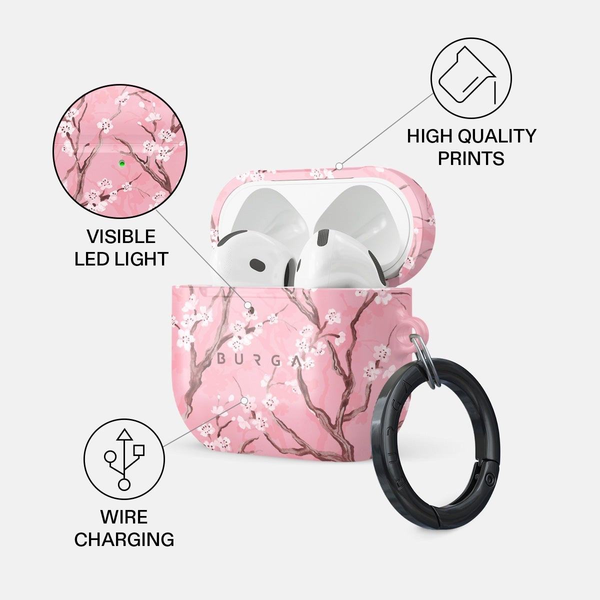 Burga AirPods 4 Deksel Design Sakura
