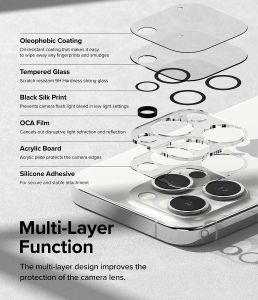 Ringke iPhone 15 Pro Max Kamerabeskytter Camera Protector Glass 2-pakning