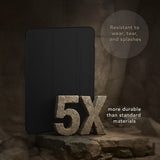 dbramante1928 iPad Air 13 (M2/M3/M4) Etui Avenida ICON Midnight