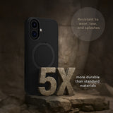 dbramante1928 iPhone 16 Deksel Roskilde MagSafe Kick ICON Midnight
