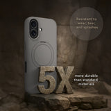 dbramante1928 iPhone 17 Deksel Roskilde MagSafe Kick ICON River Stone