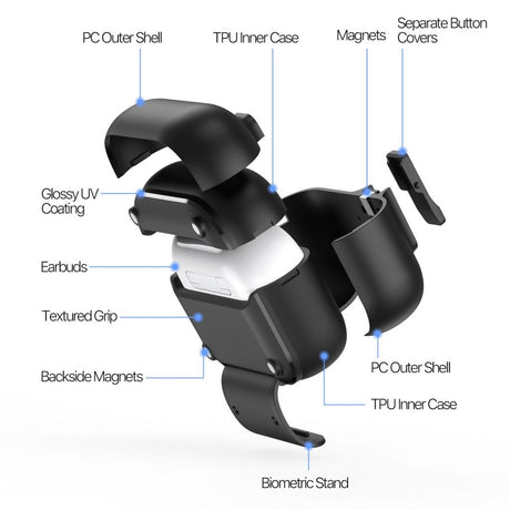 Dux Ducis AirPods Pro 3 Deksel PECQ Series Blå