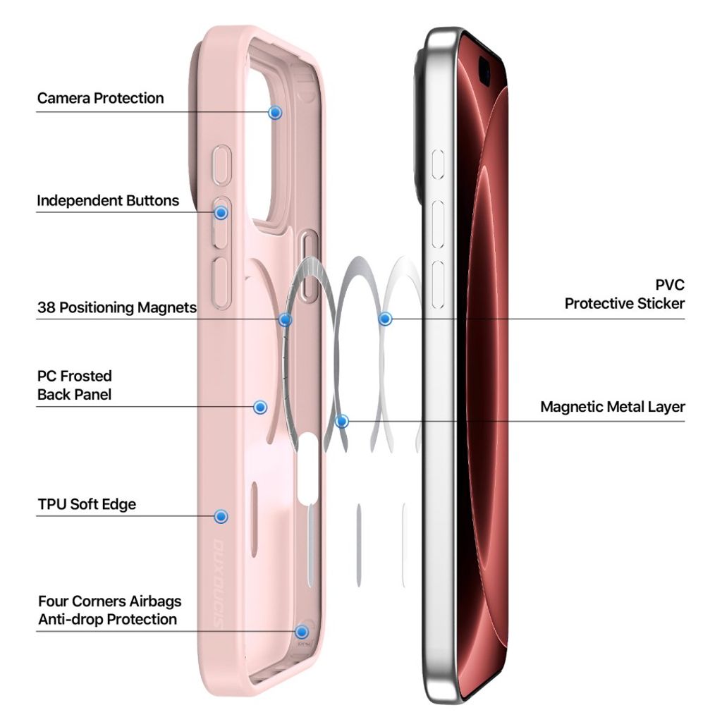 Dux Ducis iPhone 17 Pro/iPhone 18 Pro Deksel Yind Series MagSafe Rosa
