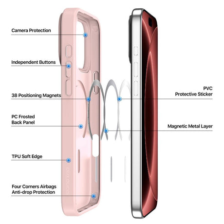 Dux Ducis iPhone 17 Pro/iPhone 18 Pro Deksel Yind Series MagSafe Rosa
