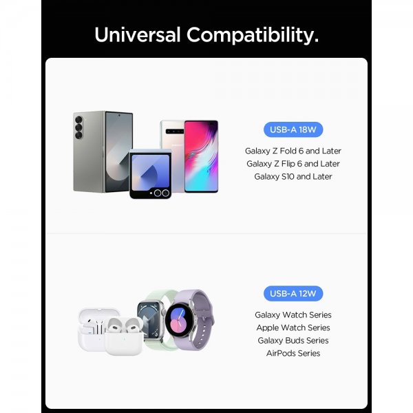 Spigen Essential Mobillader til bil 30W 2xUSB-A Svart