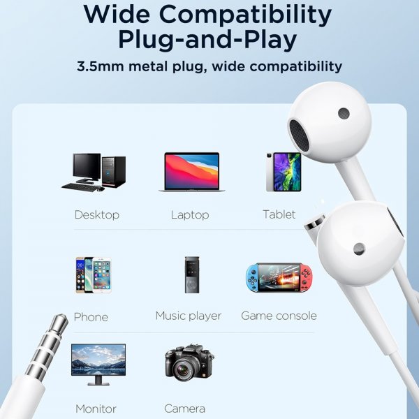Joyroom Hodetelefoner JR-EW04 Wired Earphones 3.5mm Hvit
