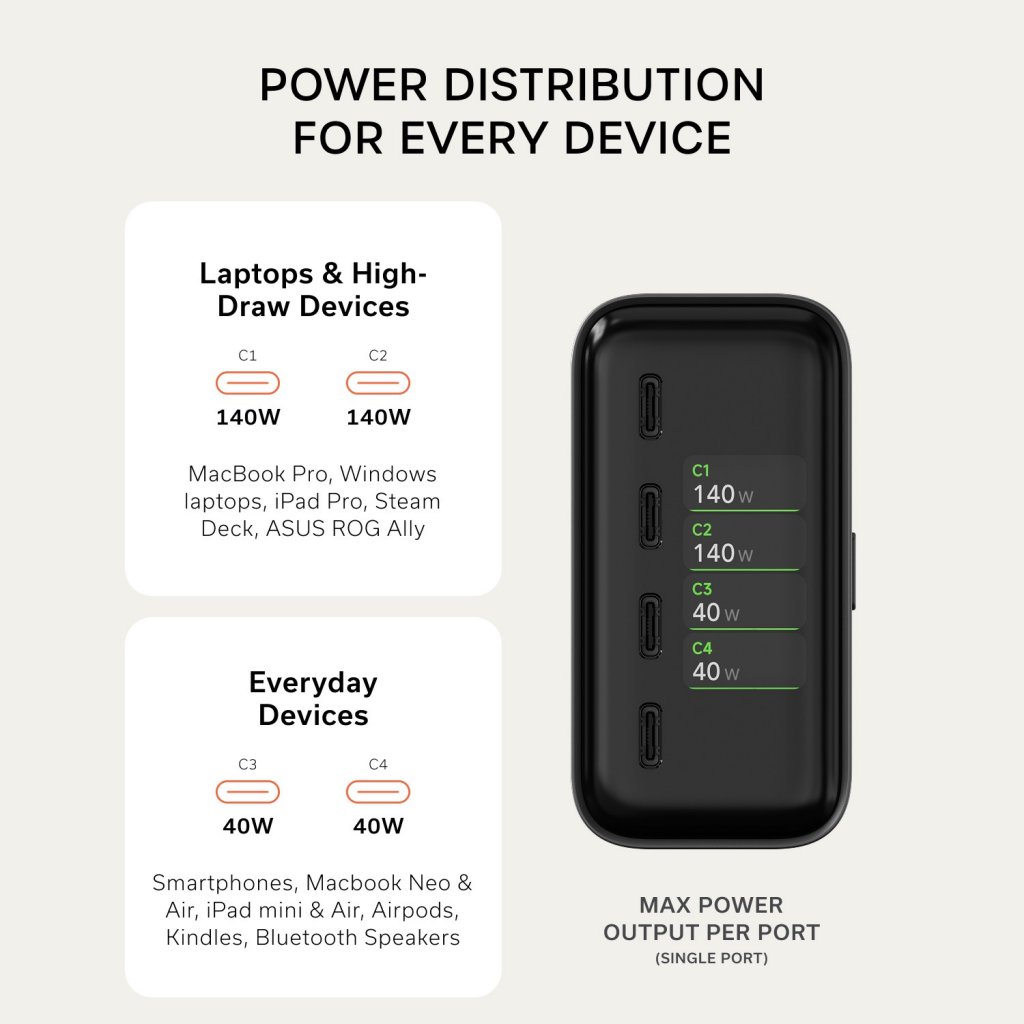 Satechi ChargeView 140W-skrivebordslader Space Black