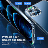 iPhone 12 Pro Max Deksel TPU MagSafe Støtsikker Transparent