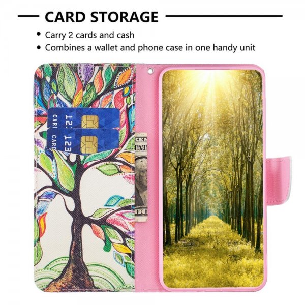 iPhone 14 Plus Etui Motiv Fargerik Tre