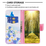 iPhone 14 Pro Etui Motiv Sommerfugler Og Blomster