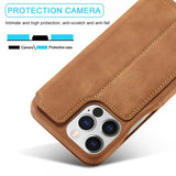 Lc.Imeeke iPhone 15 Pro Max Etui Retro Brun