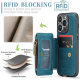 CaseMe iPhone 15 Pro Max Deksel C20 Series Petrol
