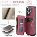 CaseMe iPhone 15 Pro Max Deksel C20 Series Rød