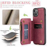 CaseMe iPhone 15 Deksel C20 Series Rød