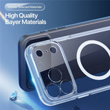 Dux Ducis iPhone 17 Pro Deksel Clin Series MagSafe Transparent