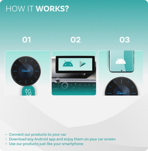 Ottocast Aibox P3 Apple CarPlay/Android Auto AI Box