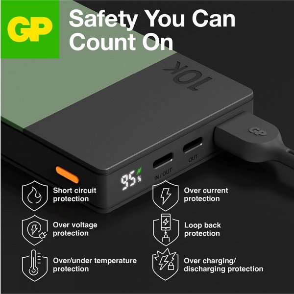 GP Powerbank M2+ 10 000 mAh Grønn