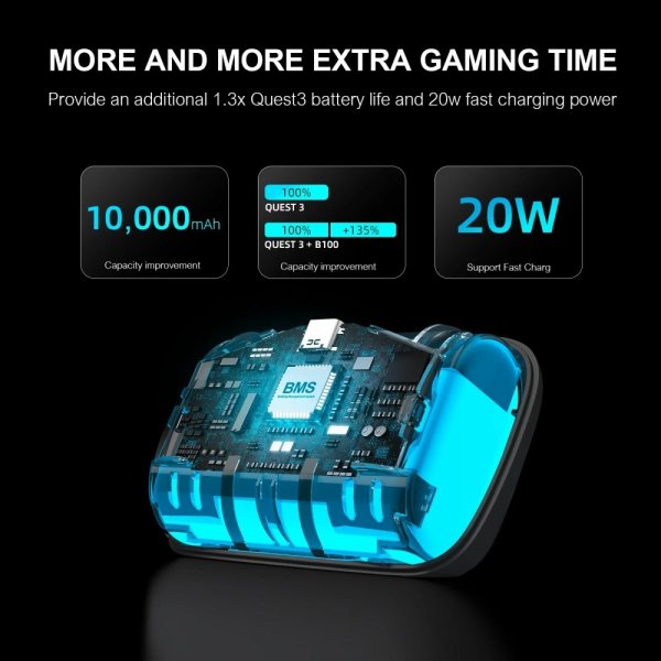 BOBOVR S3 Pro Meta Quest 3 VR Headset Battery Pack