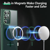 Samsung Galaxy S23 Ultra Deksel Farget Kant MagSafe Grønn