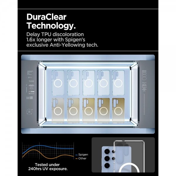 Spigen Samsung Galaxy S25 Ultra Deksel Ultra Hybrid MagFit Clear White