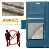 CaseMe Samsung Galaxy S26 Plus Etui 023 Series Blå
