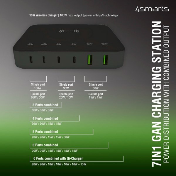 4smarts Skrivebordslader 7in1 GaN 100W med Trådløs lader Svart